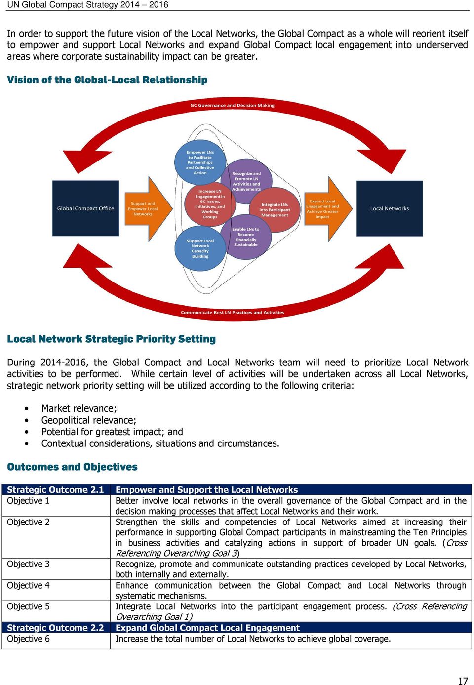 Vision of the Global-Local Relationship Local Network Strategic Priority Setting During 2014-2016, the Global Compact and Local Networks team will need to prioritize Local Network activities to be