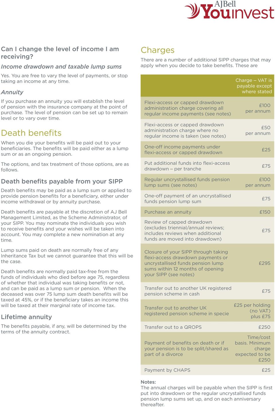 Death benefits When you die your benefits will be paid out to your beneficiaries. The benefits will be paid either as a lump sum or as an ongoing pension.