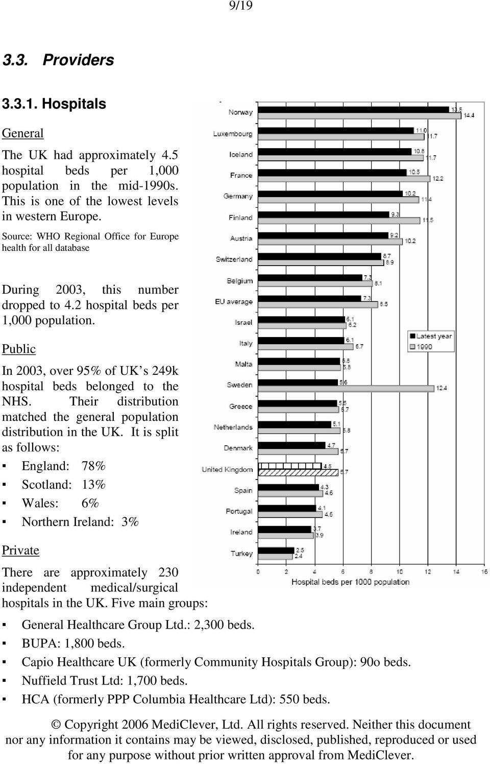 Public In 2003, over 95% of UK s 249k hospital beds belonged to the NHS. Their distribution matched the general population distribution in the UK.