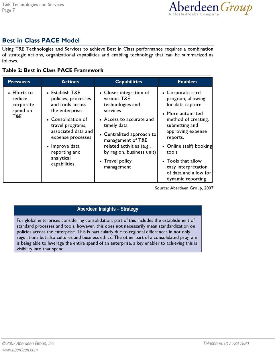 Table 2: Best in Class PACE Framework Pressures Actions Capabilities Enablers Efforts to reduce corporate spend on T&E Establish T&E policies, processes and tools across the enterprise Consolidation