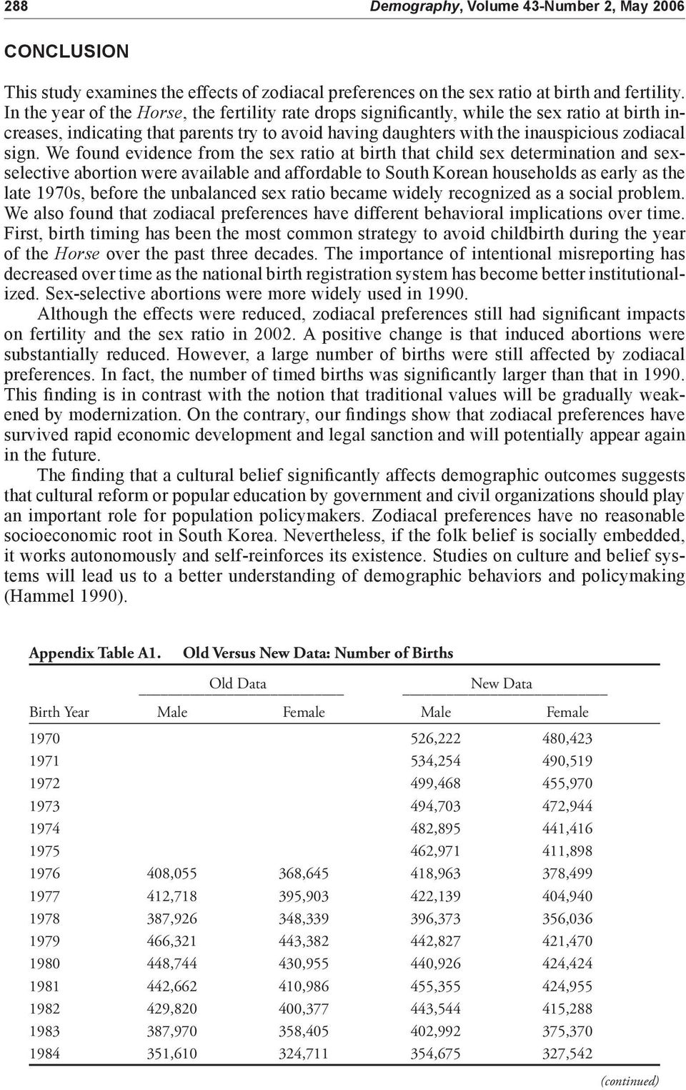 We found evidence from the sex ratio at birth that child sex determination and sexselective abortion were available and affordable to South Korean households as early as the late 1970s, before the