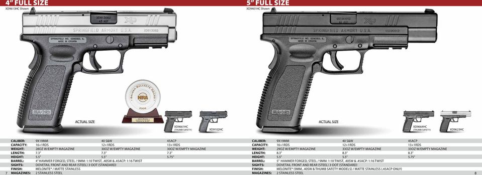 45ACP: 1:16 Twist SIGHTS: DOVETAIL FRONT AND REAR (STEEL) 3-DOT (STANDARD) FINISH: MELONITE / Matte Stainless MAGAZINES: 2 STAINLESS STEEL CALIBER: 9x19mm 40 S&W 45ACP CAPACITY: 16+1RDS 12+1RDS