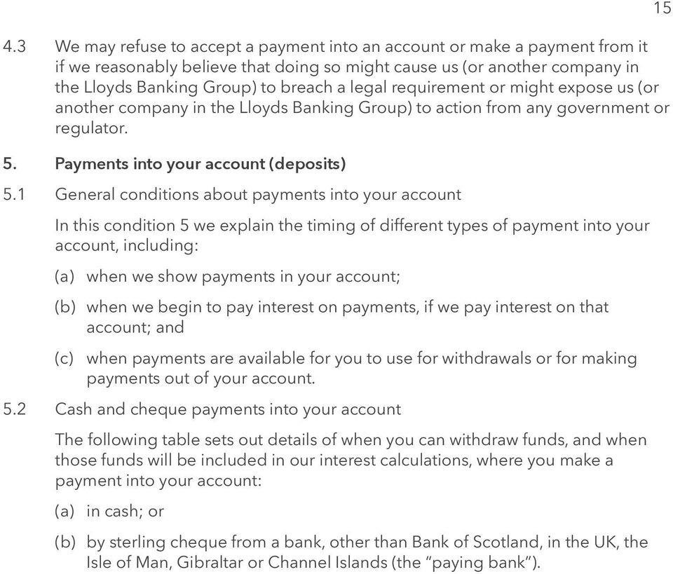 1 General conditions about payments into your account In this condition 5 we explain the timing of different types of payment into your account, including: (a) when we show payments in your account;