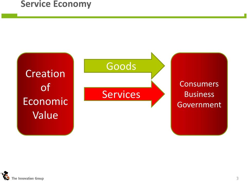 Value Goods Services