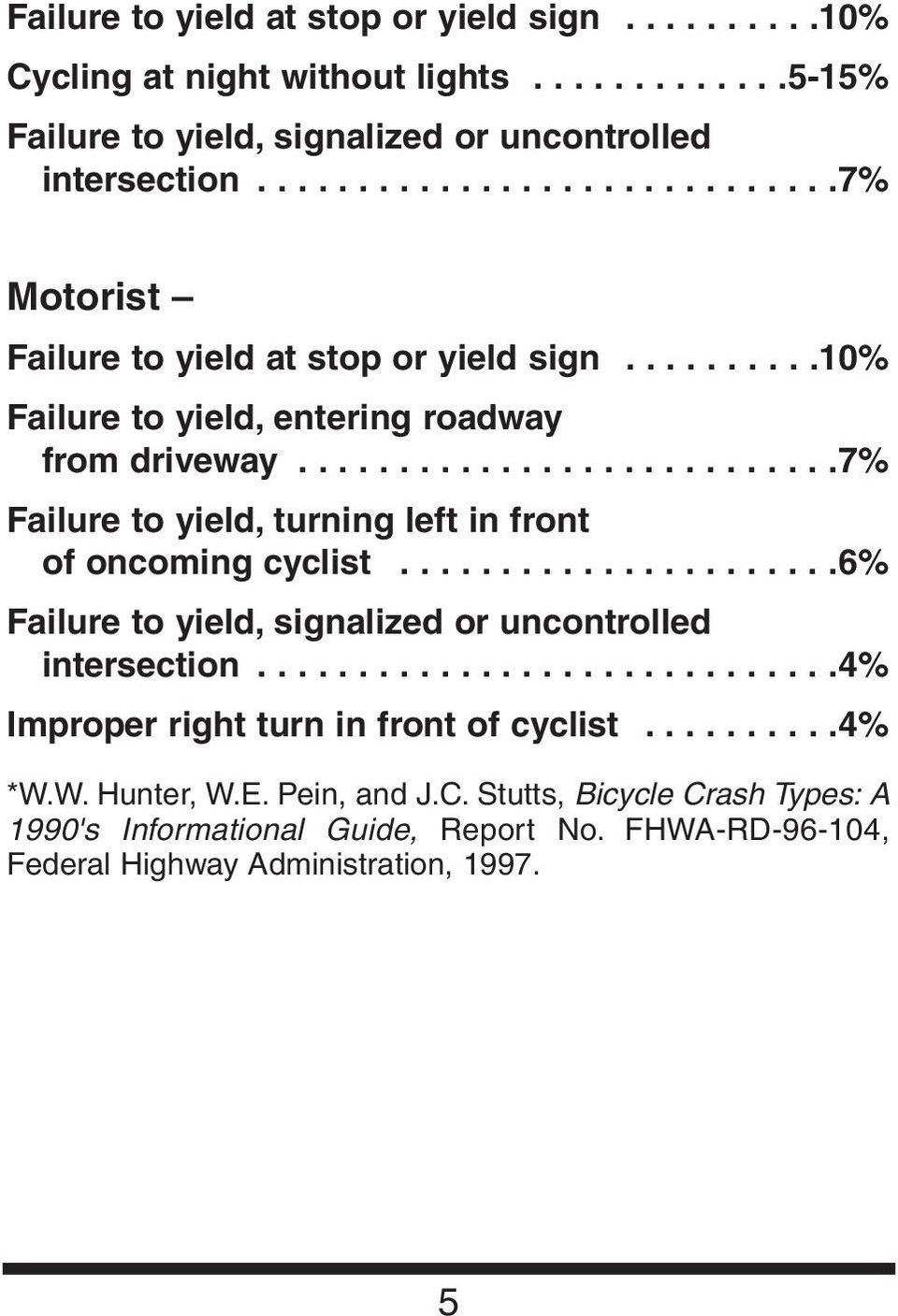 ..........................7% Failure to yield, turning left in front of oncoming cyclist......................6% Failure to yield, signalized or uncontrolled intersection.