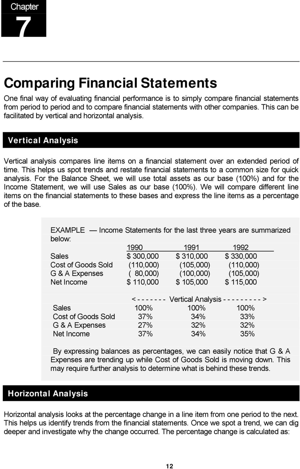This helps us spot trends and restate financial statements to a common size for quick analysis.