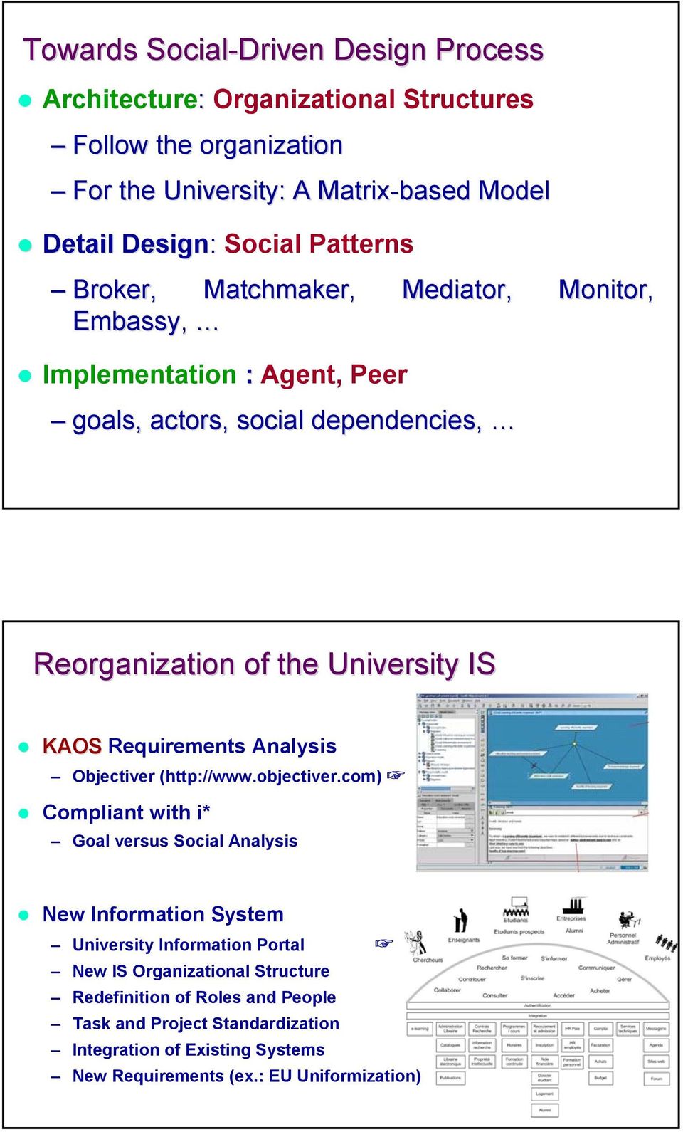 IS KAOS Requirements Analysis Objectiver (http://www.objectiver.