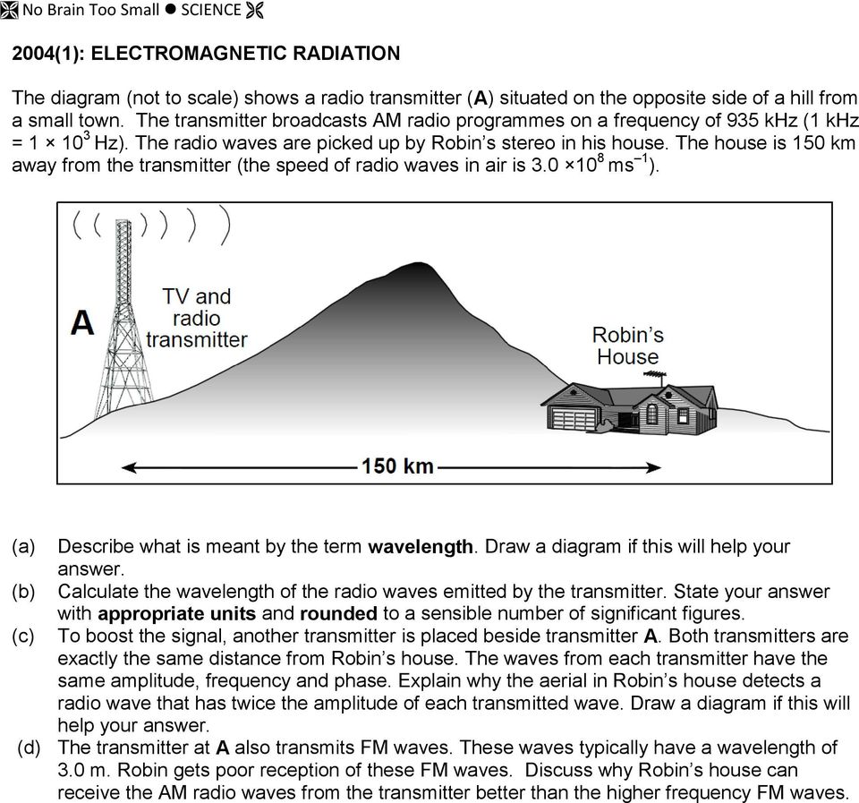 The house is 150 km away from the transmitter (the speed of radio waves in air is 3.0 10 8 ms 1 ). (a) Describe what is meant by the term wavelength. Draw a diagram if this will help your answer.