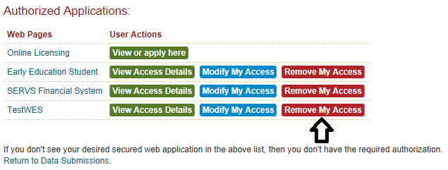 How to Remove Your Application Authorization Selecting Remove My Access will completely remove your role and organization access for the