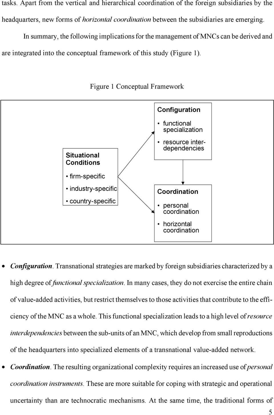 Figure 1 Conceptual Framework Configuration functional specialization Situational Conditions resource interdependencies firm-specific industry-specific country-specific Coordination personal