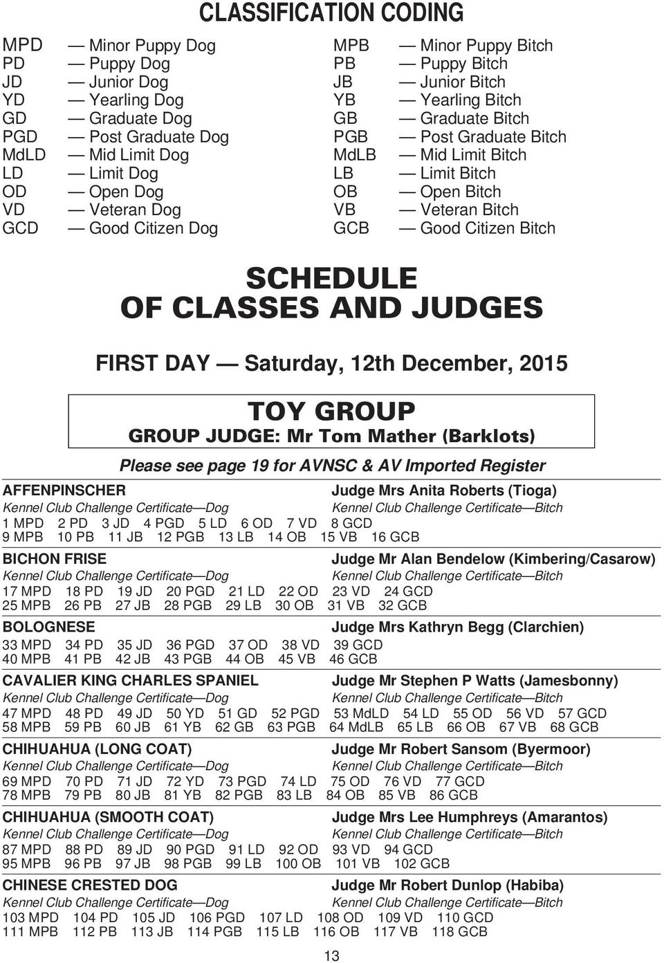 Citizen Bitch SCHEDULE OF CLASSES AND JUDGES FIRST DAY Saturday, 12th December, 2015 TOY GROUP GROUP JUDGE: Mr Tom Mather (Barklots) Please see page 19 for AVNSC & AV Imported Register AFFENPINSCHER