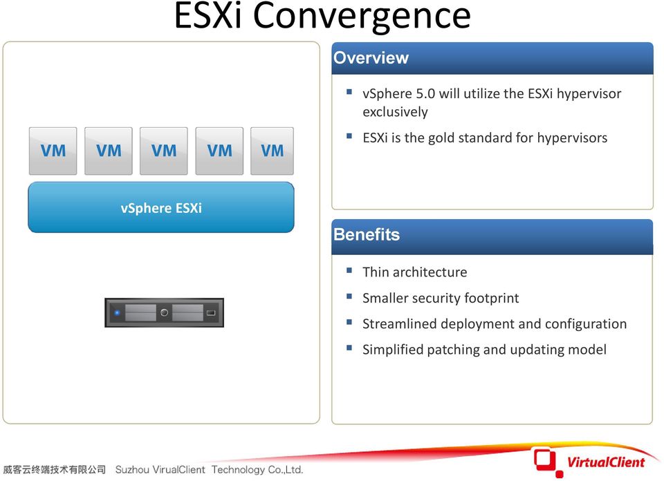 standard for hypervisors vsphere ESXi Benefits Thin architecture
