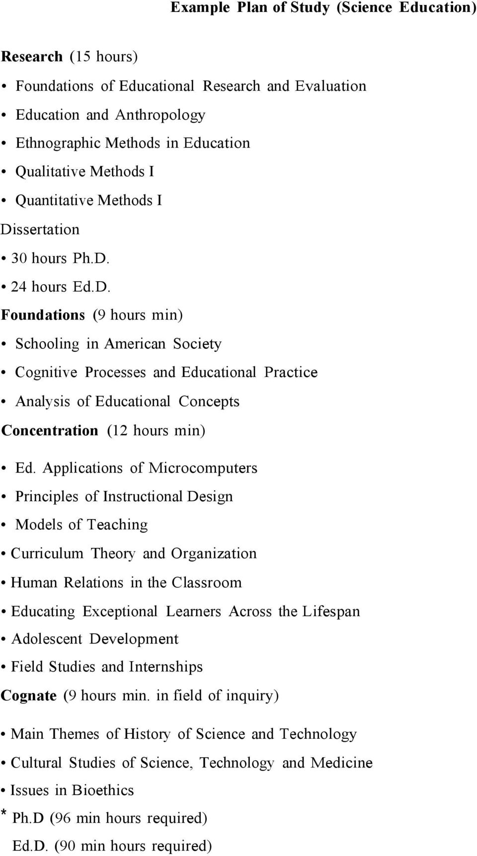 Applications of Microcomputers Principles of Instructional Design Models of Teaching Curriculum Theory and Organization Human Relations in the Classroom Educating Exceptional Learners Across the