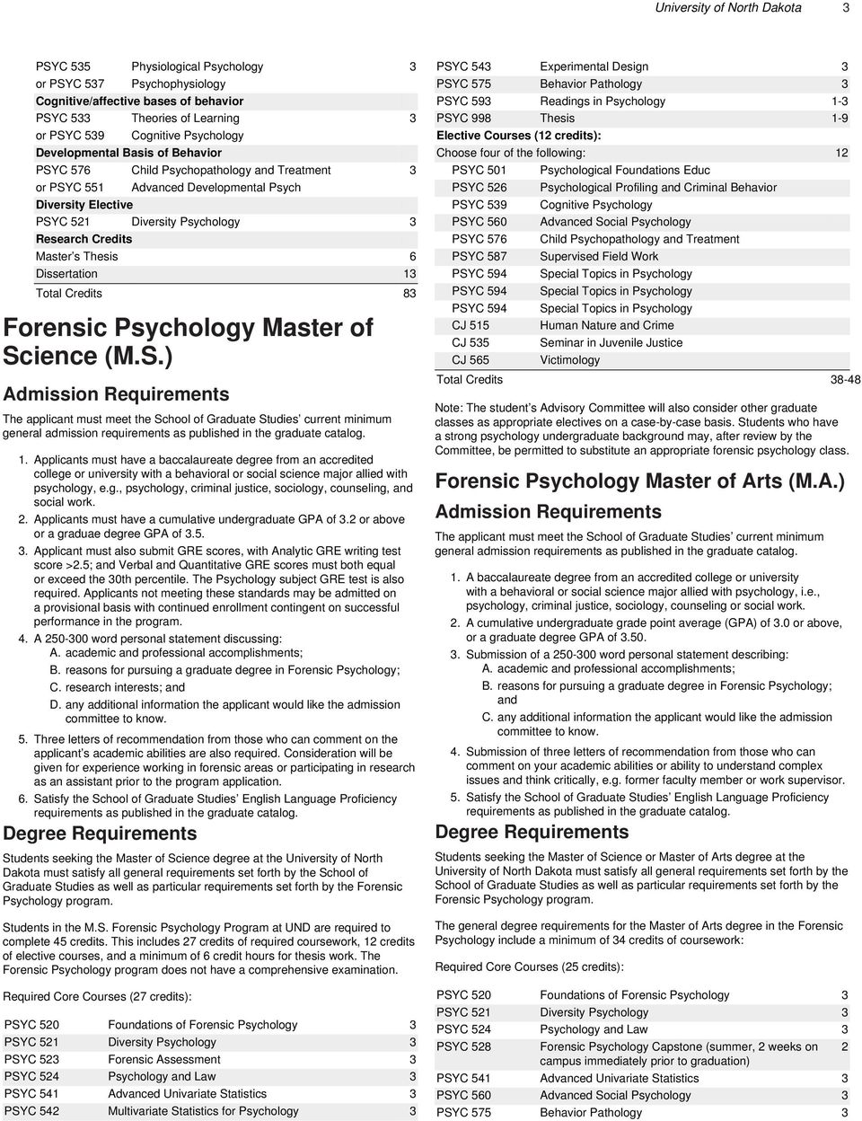 Credits 83 Forensic Psychology Master of Science (M.S.) general admission 1.