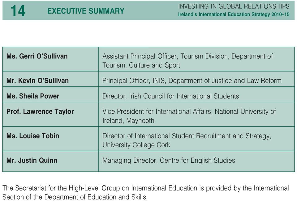 Council for International Students Vice President for International Affairs, National University of Ireland, Maynooth Director of International Student Recruitment and Strategy,
