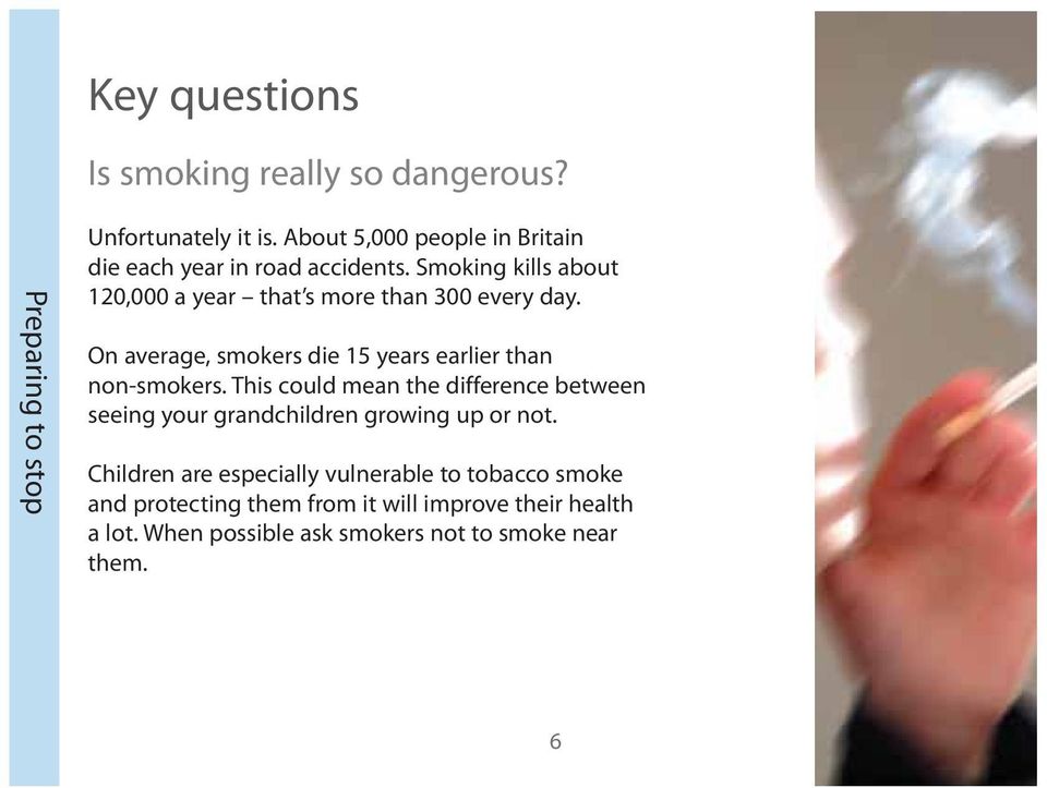 On average, smokers die 15 years earlier than non-smokers.