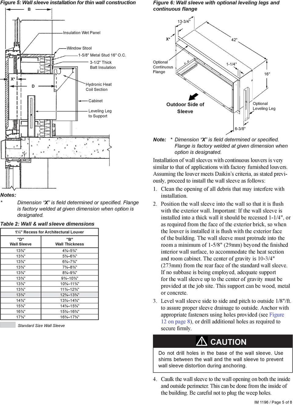 3-1/2" Thick Batt Insulation Hydronic Heat Coil Section Continuous Flange 1-1/4" Cabinet Leveling Leg to Support Outdoor Side of Sleeve Leveling Leg 6-3/8" Notes: * Dimension X is field determined or