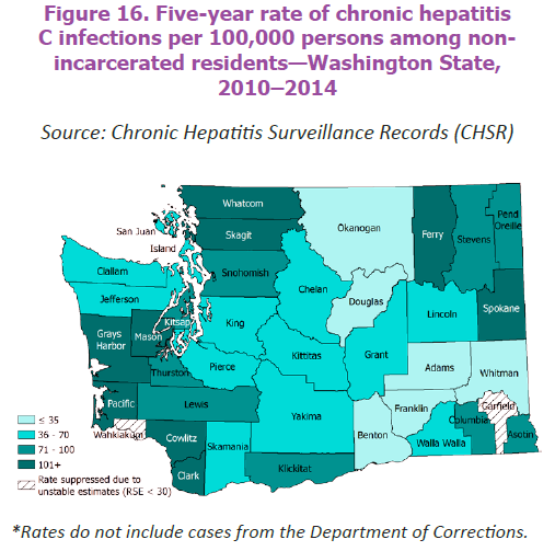 Full report on hepatitis C in Washington Available on the DOH webpage: http://www.doh.wa.
