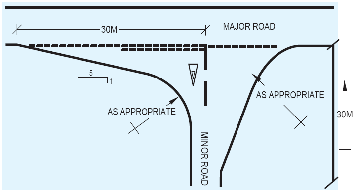 5.1.19 Junction Radii The minimum radii for junctions (Table 5.5) are determined by the need for vehicles using the junction to manoeuvre safely.
