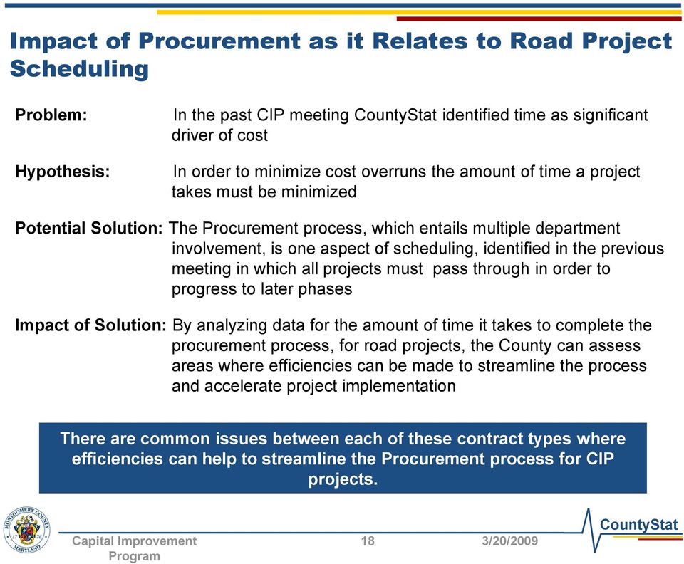 in which all projects must pass through in order to progress to later phases Impact of Solution: By analyzing data for the amount of time it takes to complete the procurement process, for road
