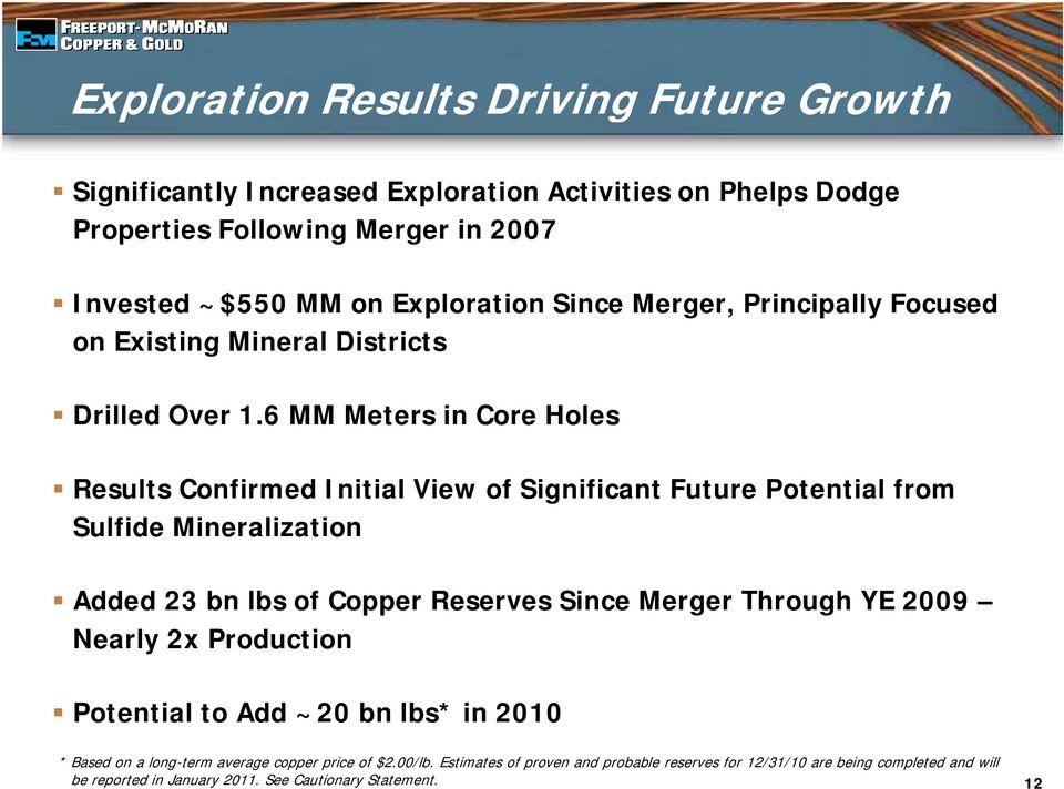 6 MM Meters in Core Holes Results Confirmed Initial View of Significant Future Potential from Sulfide Mineralization Added 23 bn lbs of Copper Reserves Since Merger Through