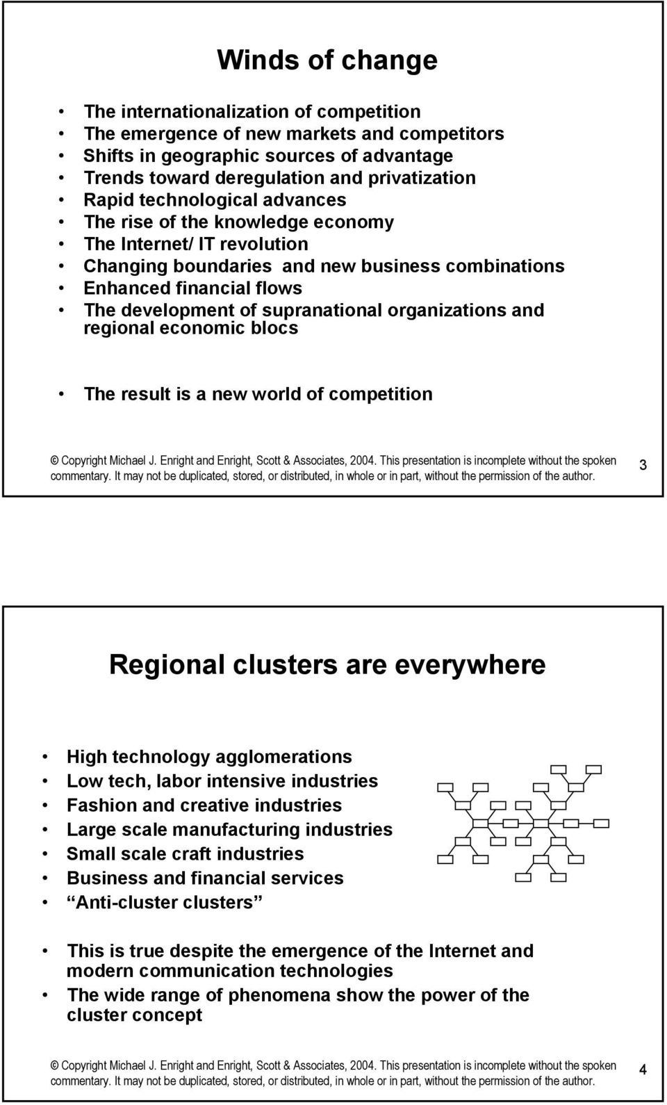 organizations and regional economic blocs The result is a new world of competition 3 Regional clusters are everywhere High technology agglomerations Low tech, labor intensive industries Fashion and