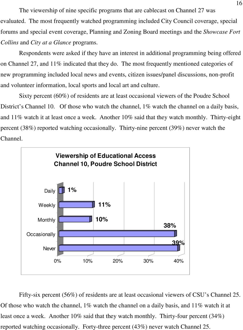 Glance programs. Respondents were asked if they have an interest in additional programming being offered on Channel 27, and 11% indicated that they do.