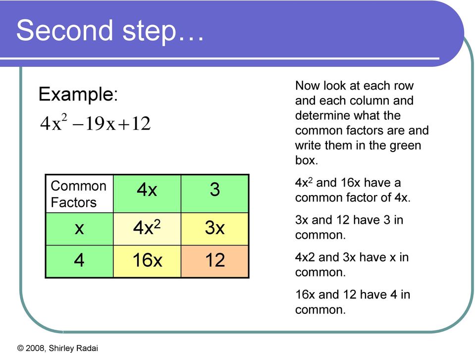 write them in the green box. 4x and 16x have a common factor of 4x.
