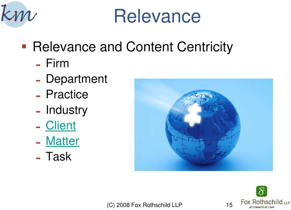 Practice - Industry - Client -