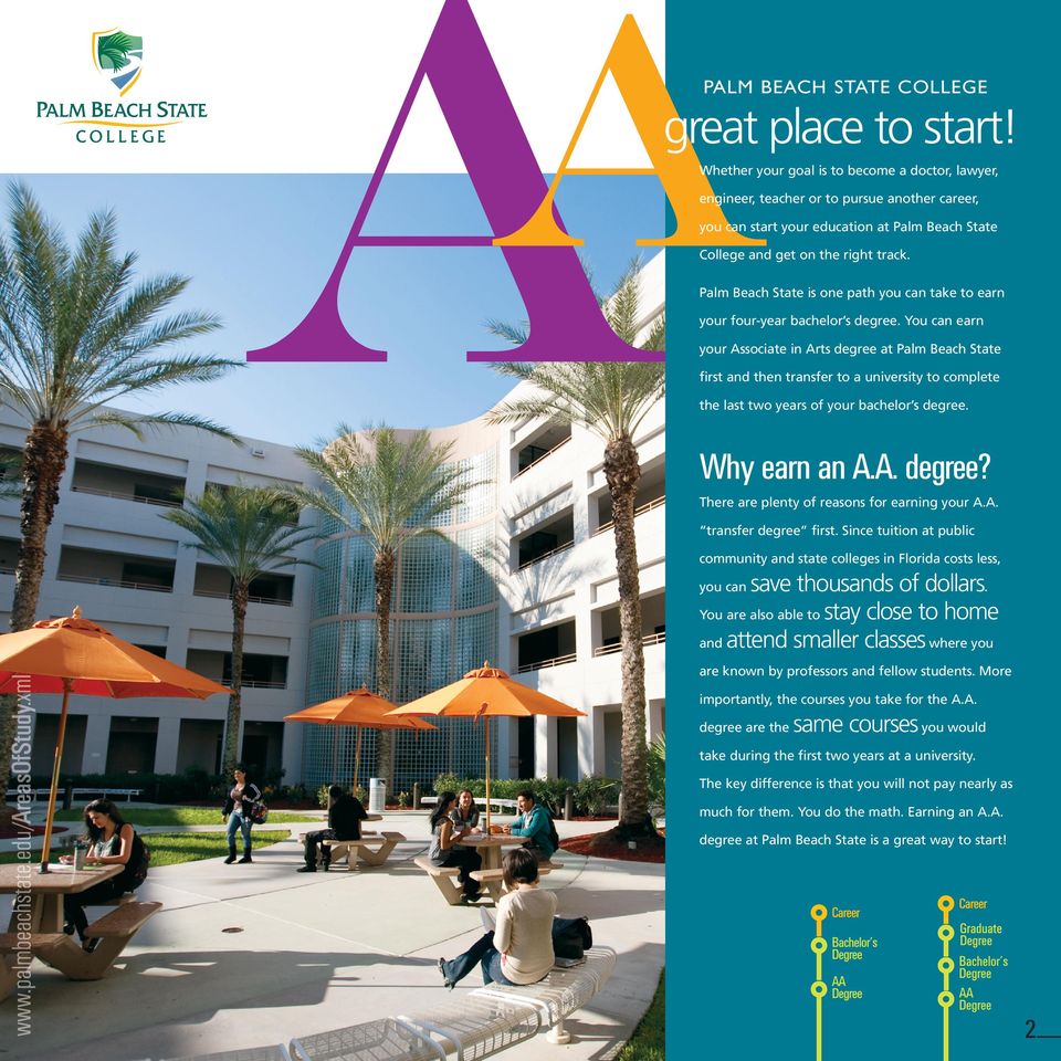 Palm Beach State is one path you can take to earn your four-year bachelor s degree.