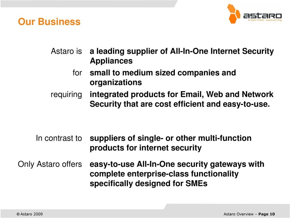 In contrast to Only Astaro offers suppliers of single- or other multi-function products for internet security easy-to-use