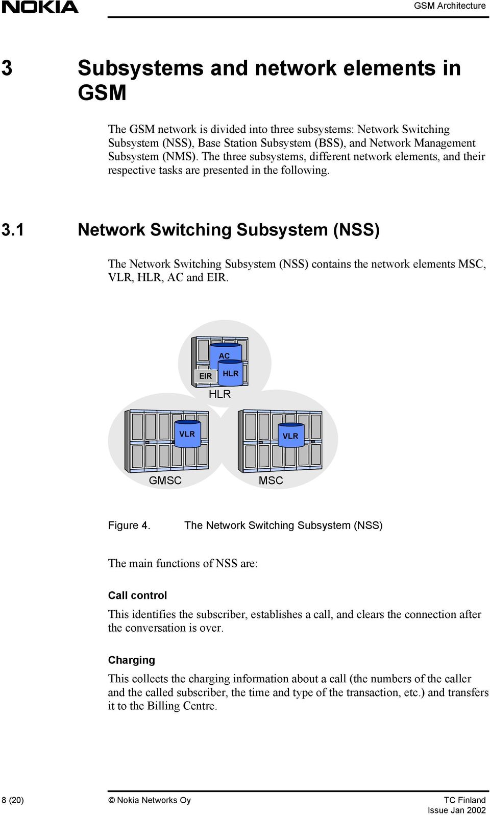 1 Network Switching Subsystem (NSS) The Network Switching Subsystem (NSS) contains the network elements MSC, VLR, HLR, AC and EIR. AC EIR HLR HLR VLR VLR GMSC MSC Figure 4.