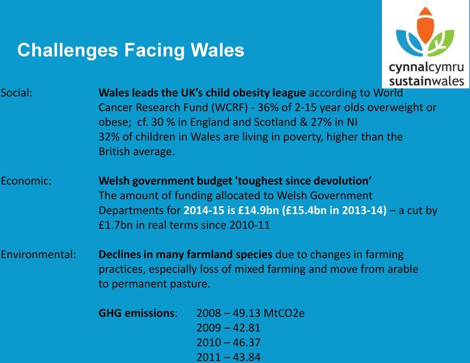 Welsh government budget 'toughest since devolution The amount of funding allocated to Welsh Government Departments for 2014-15 is 14.9bn ( 15.4bn in 2013-14) a cut by 1.