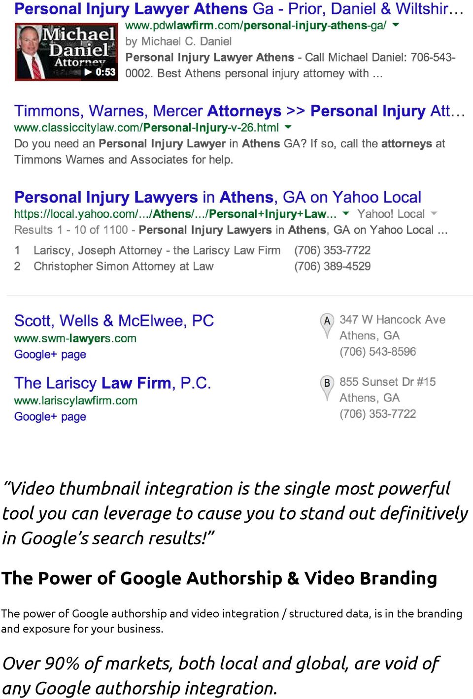 The Power of Google Authorship & Video Branding The power of Google authorship and video integration