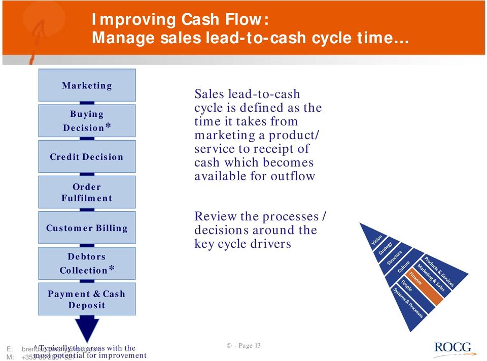 service to receipt of cash which becomes available for outflow Review the processes / decisions around the key cycle