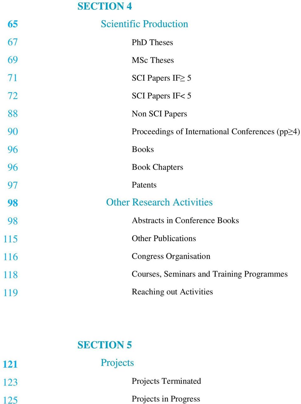 Patents Abstracts in Conference Books Other Publications Congress Organisation Courses, Seminars