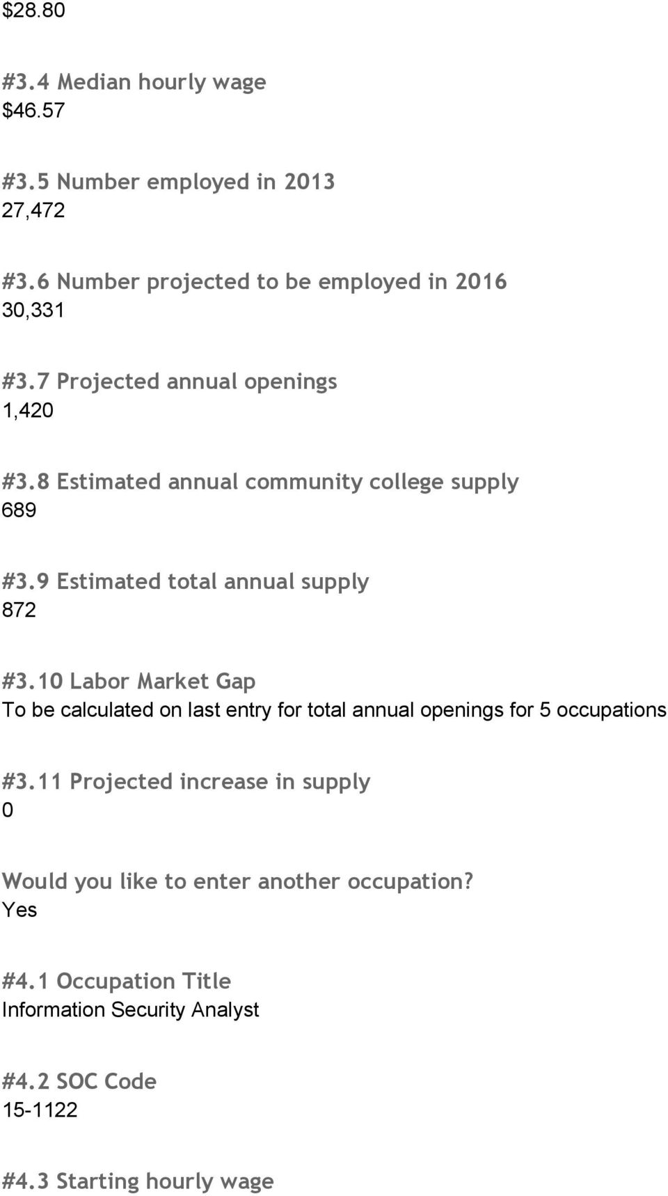 10 Labor Market Gap To be calculated on last entry for total annual openings for 5 occupations #3.