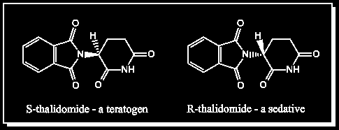 Throughout the world, about 10,000 cases were reported of infants with phocomelia due to thalidomide; only 50% of the 10,000 survived.