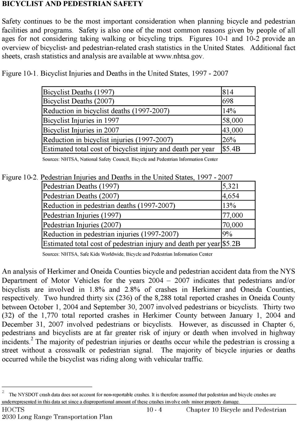 Figures 10-1 and 10-2 provide an overview of bicyclist- and pedestrian-related crash statistics in the United States. Additional fact sheets, crash statistics and analysis are available at www.nhtsa.