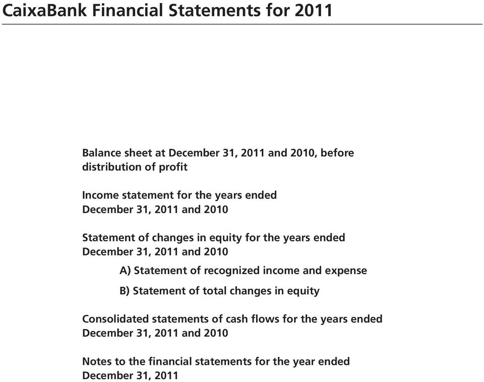 2011 and 2010 A) Statement of recognized income and expense B) Statement of total changes in equity Consolidated statements