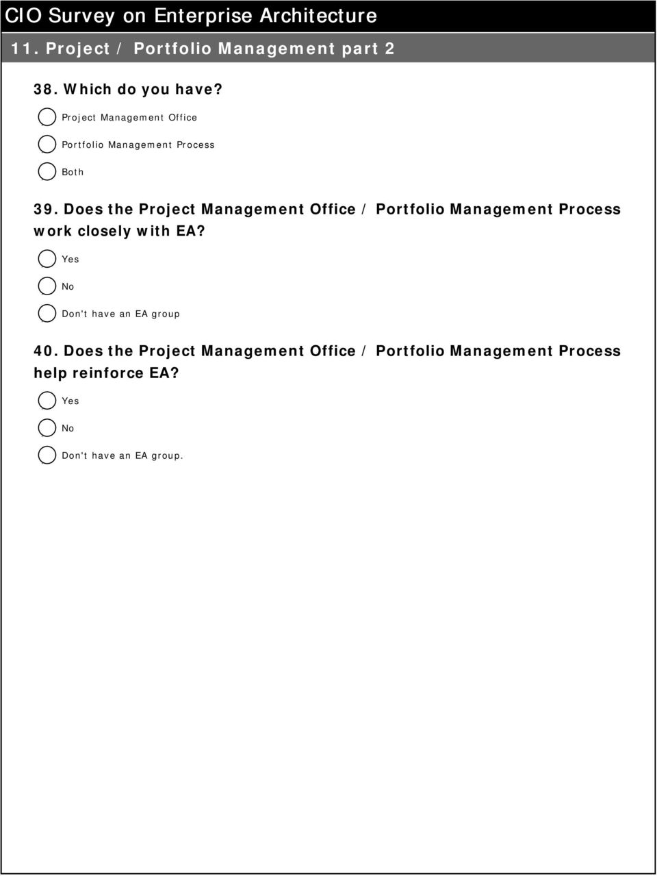 Does the Project Management Office / Portfolio Management Process work closely with EA?