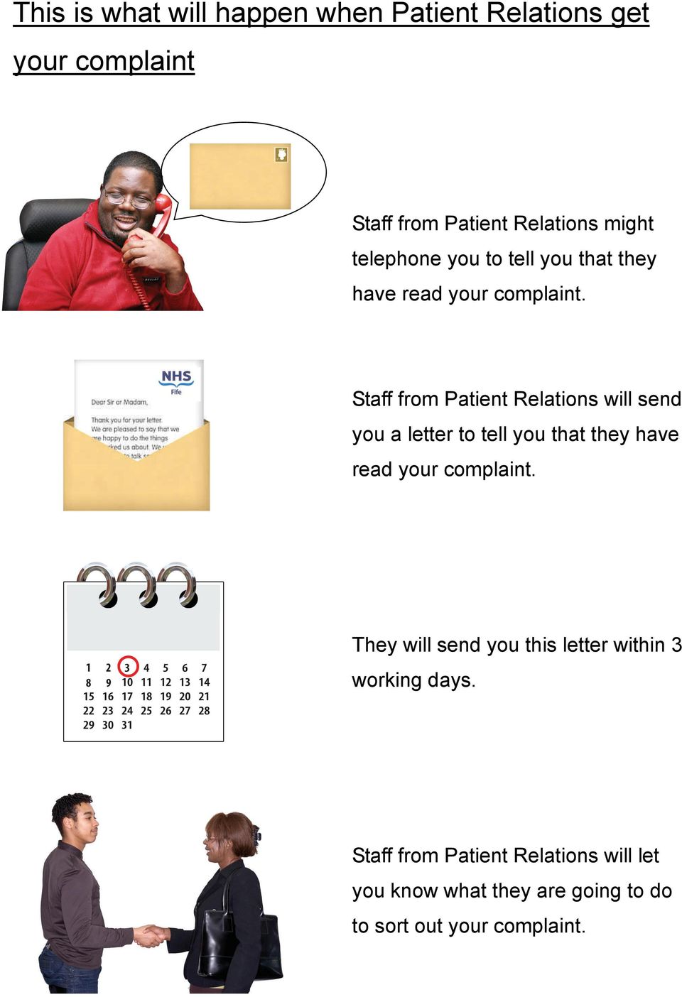 Staff from Patient Relations will send you a letter to tell you that they have read your complaint.