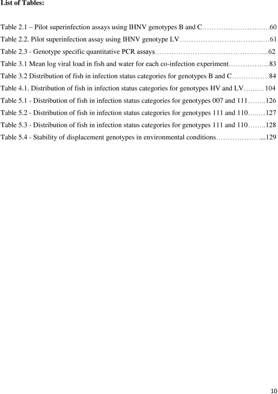 2 Distribution of fish in infection status categories for genotypes B and C.84 Table 4.1. Distribution of fish in infection status categories for genotypes HV and LV... 104 Table 5.