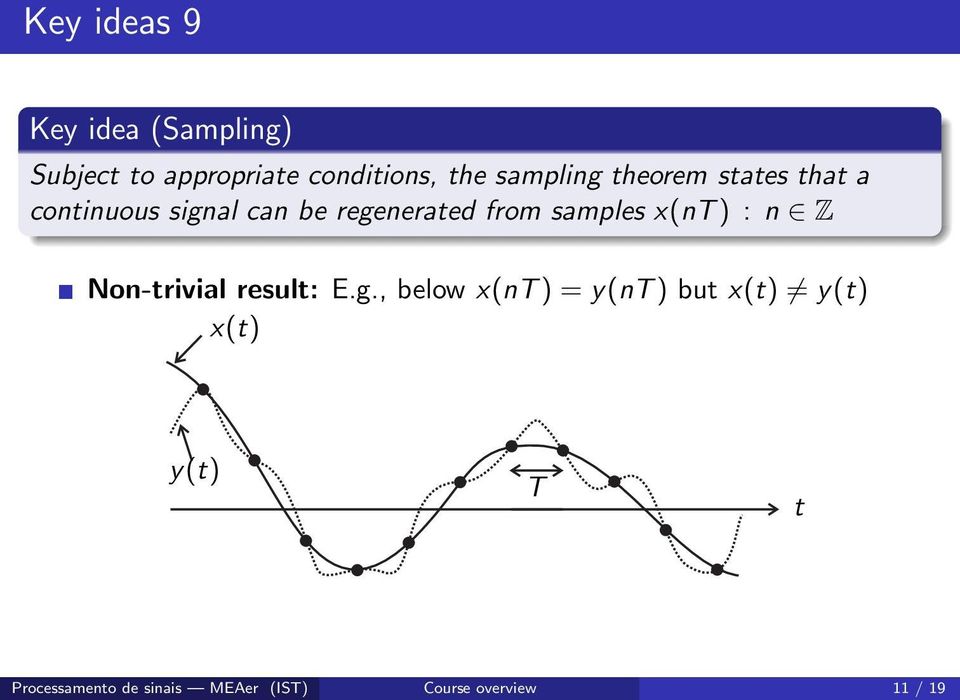samples x(nt) : n Z Non-trivial result: E.g.
