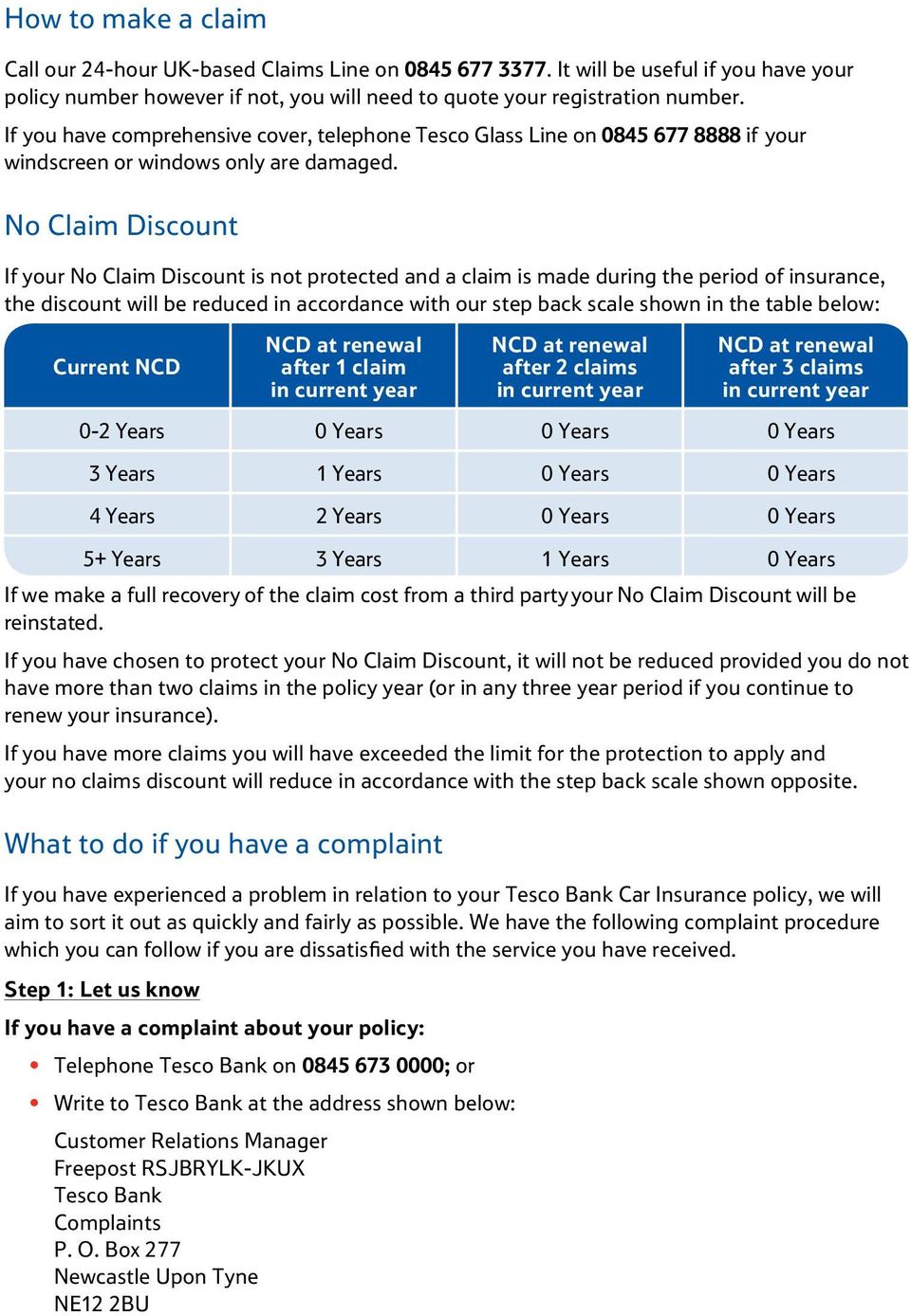 No Claim Discount If your No Claim Discount is not protected and a claim is made during the period of insurance, the discount will be reduced in accordance with our step back scale shown in the table