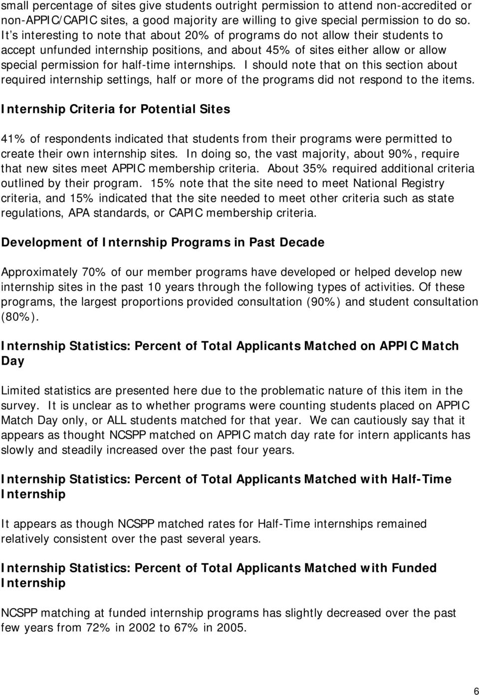 internships. I should note that on this section about required internship settings, half or more of the programs did not respond to the items.