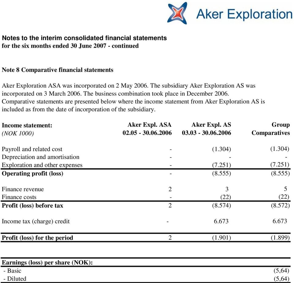 Comparative statements are presented below where the income statement from Aker Exploration AS is included as from the date of incorporation of the subsidiary. Income statement: Aker Expl. ASA 02.