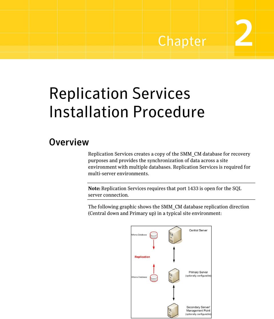 Replication Services is required for multi-server environments.
