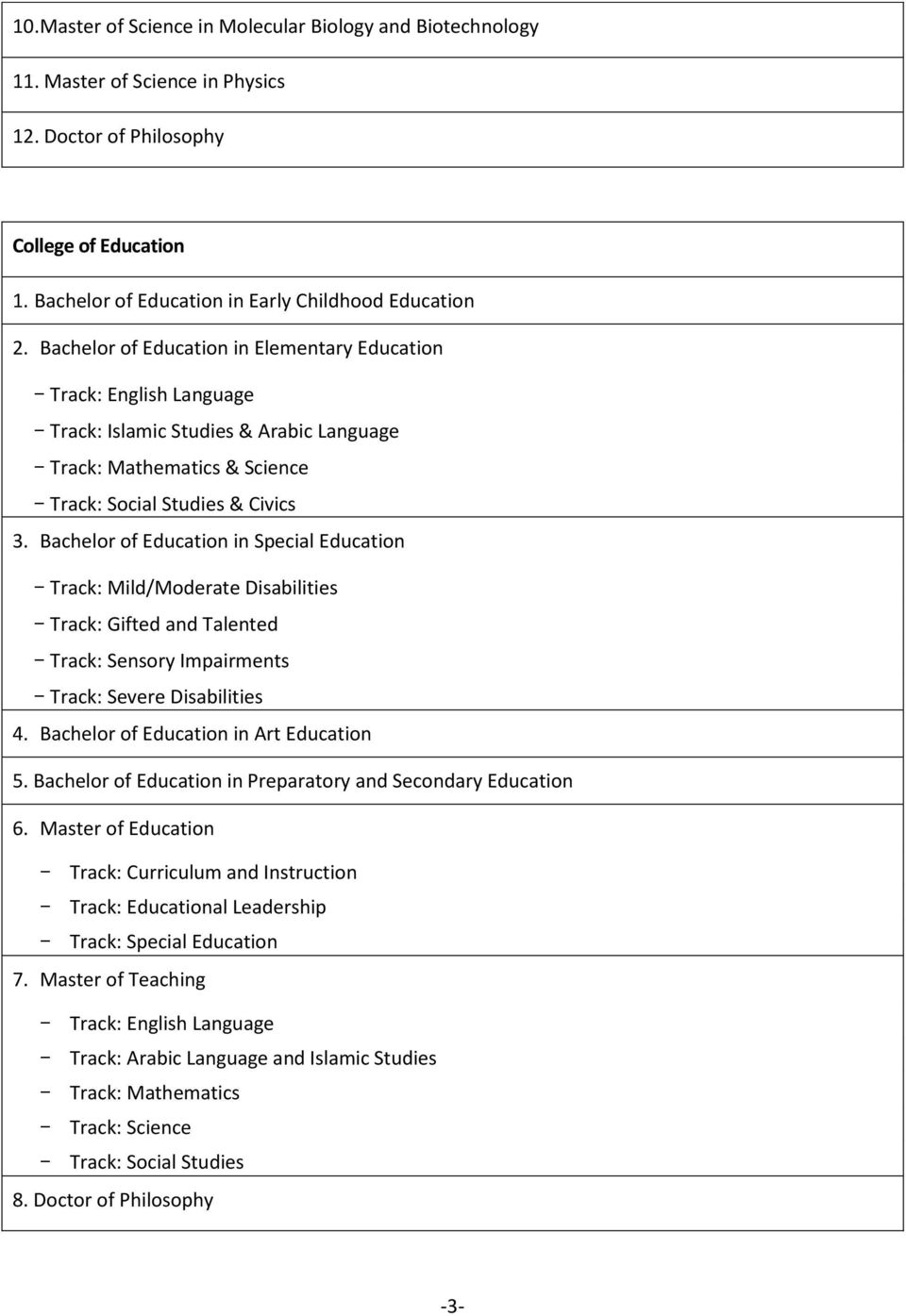 Bachelor of Education in Special Education - Track: Mild/Moderate Disabilities - Track: Gifted and Talented - Track: Sensory Impairments - Track: Severe Disabilities 4.