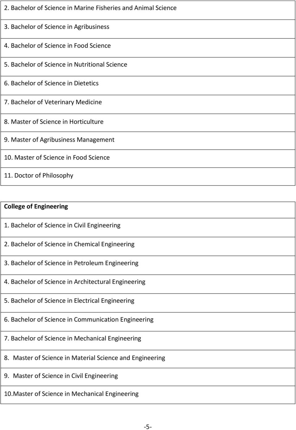Doctor of Philosophy College of Engineering 1. Bachelor of Science in Civil Engineering 2. Bachelor of Science in Chemical Engineering 3. Bachelor of Science in Petroleum Engineering 4.